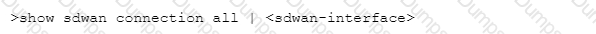 PSE-Strata Question 16